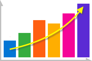 Statistics